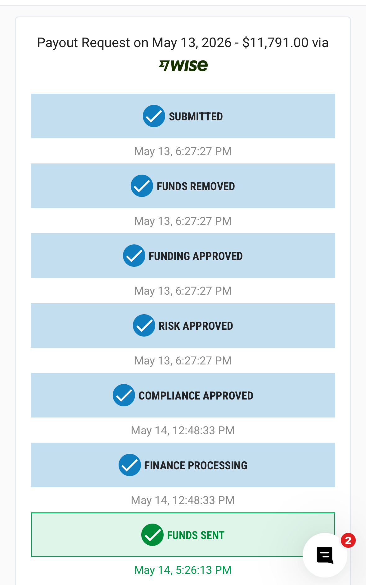 Proof — Topstep Payout · May 2026